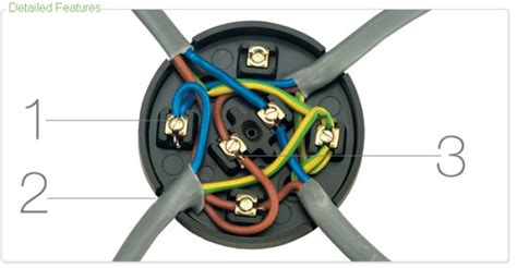 where should junction boxes be located|3 terminal junction box wiring.